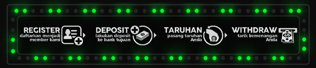 JURAGANSLOT77 Jackpot